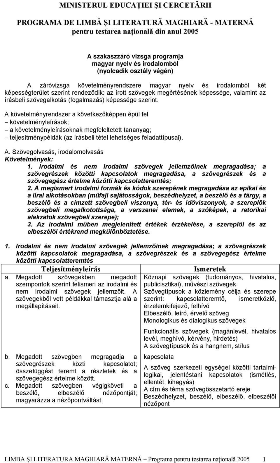 (fogalmazás) képessége szerint.