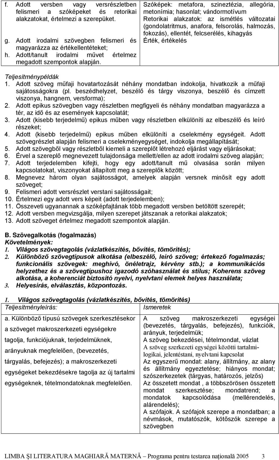 Szóképek: metafora, szineztézia, allegória, metonímia; hasonlat; vándormotívum Retorikai alakzatok: az ismétlés változatai (gondolatritmus, anafora, felsorolás, halmozás, fokozás), ellentét,