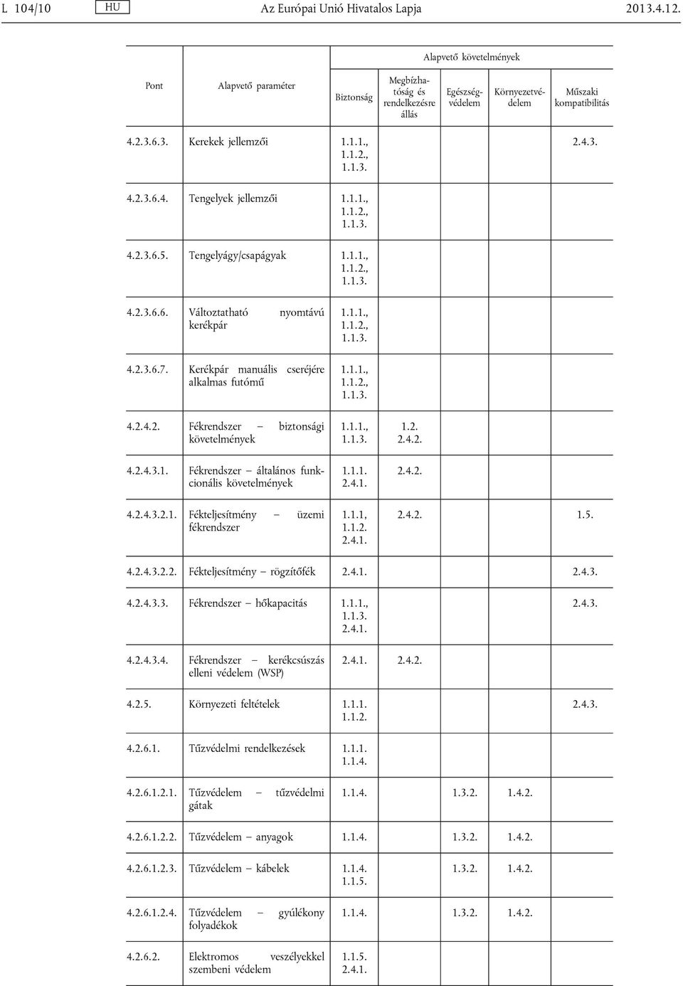 4.3. 4.2.3.6.4. Tengelyek jellemzői 1.1.1., 1.1.2., 1.1.3. 4.2.3.6.5. Tengelyágy/csapágyak 1.1.1., 1.1.2., 1.1.3. 4.2.3.6.6. Változtatható nyomtávú kerékpár 1.1.1., 1.1.2., 1.1.3. 4.2.3.6.7.
