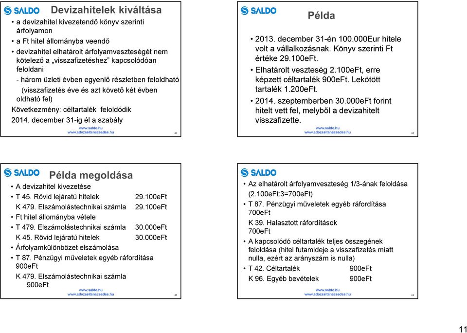 000Eur hitele volt a vállalkozásnak. Könyv szerinti Ft értéke 29.100eFt. Elhatárolt veszteség 2.100eFt, erre képzett céltartalék 900eFt. Lekötött tartalék 1.200eFt. 2014. szeptemberben 30.