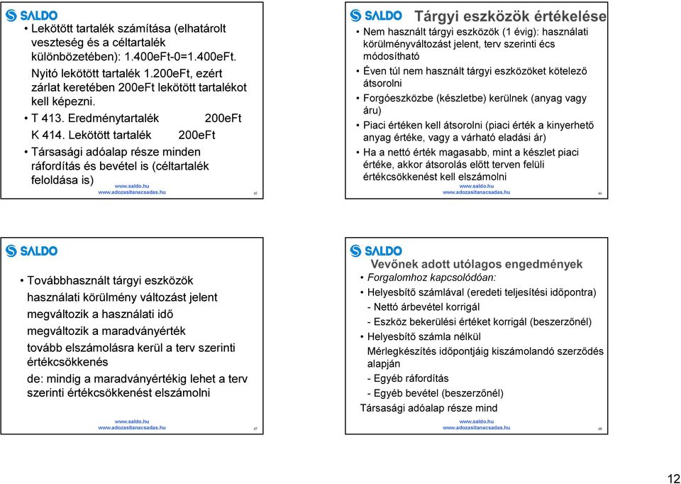 Lekötött tartalék 200eFt Társasági adóalap része minden ráfordítás és bevétel is (céltartalék feloldása is) 200eFt 45 Nem használt tárgyi eszközök (1 évig): használati körülményváltozást jelent, terv