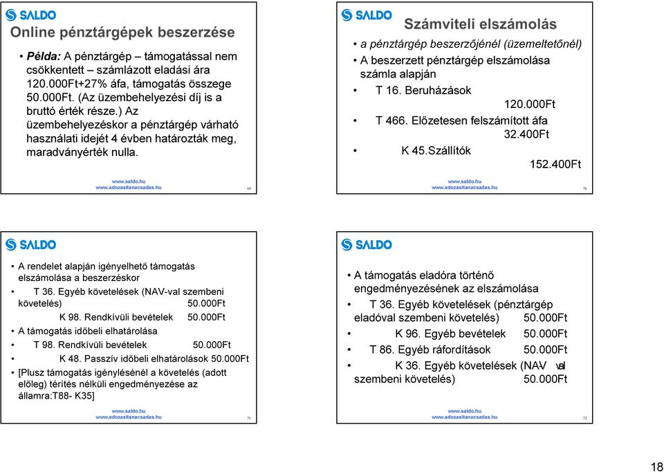 a pénztárgép beszerzőjénél (üzemeltetőnél) A beszerzett pénztárgép elszámolása számla alapján T 16. Beruházások 120.000Ft T 466. Előzetesen felszámított áfa 32.400Ft K 45.Szállítók 152.