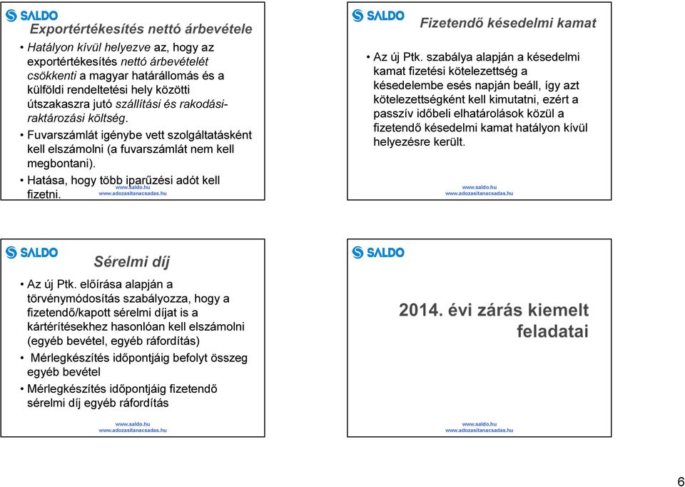 szabálya alapján a késedelmi kamat fizetési kötelezettség a késedelembe esés napján beáll, így azt kötelezettségként kell kimutatni, ezért a passzív időbeli elhatárolások közül a fizetendő késedelmi