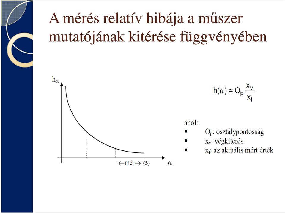 mutatójának