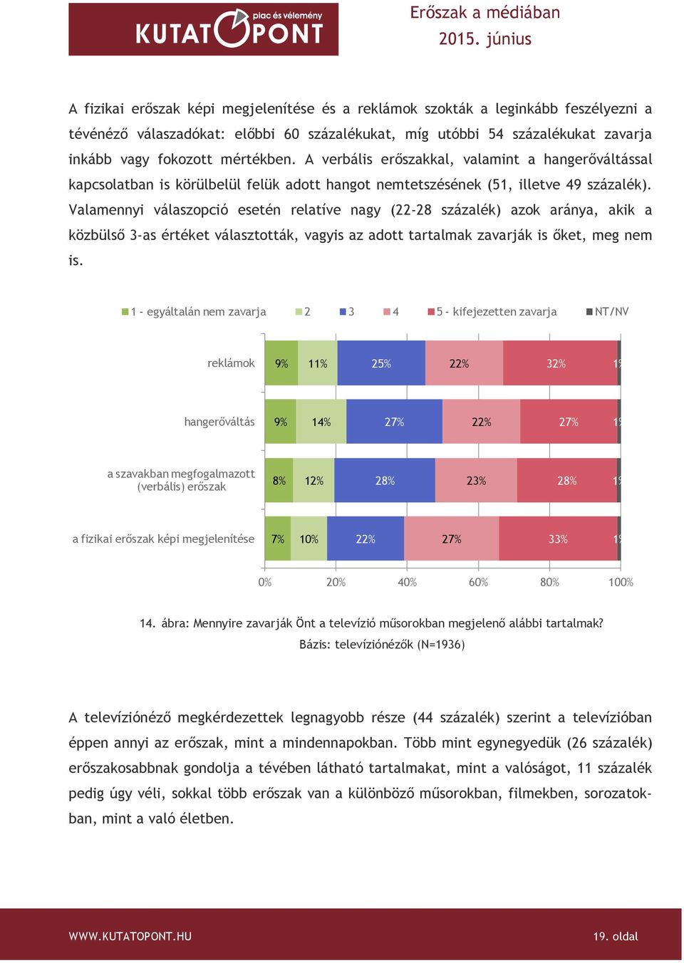 Valamennyi válaszopció esetén relatíve nagy (22-28 százalék) azok aránya, akik a közbülső 3-as értéket választották, vagyis az adott tartalmak zavarják is őket, meg nem is.