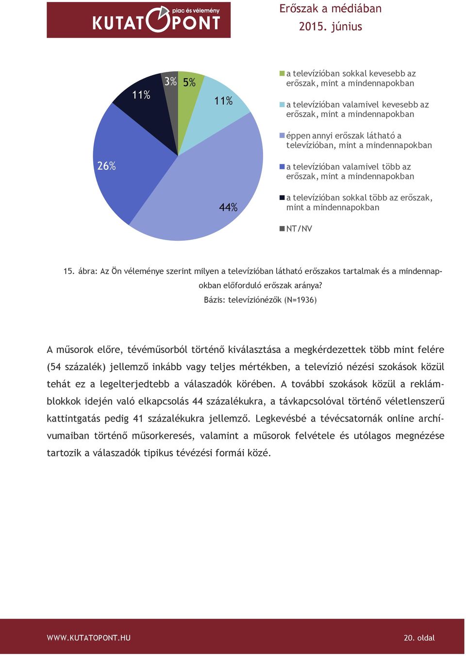 ábra: Az Ön véleménye szerint milyen a televízióban látható erőszakos tartalmak és a mindennapokban előforduló erőszak aránya?