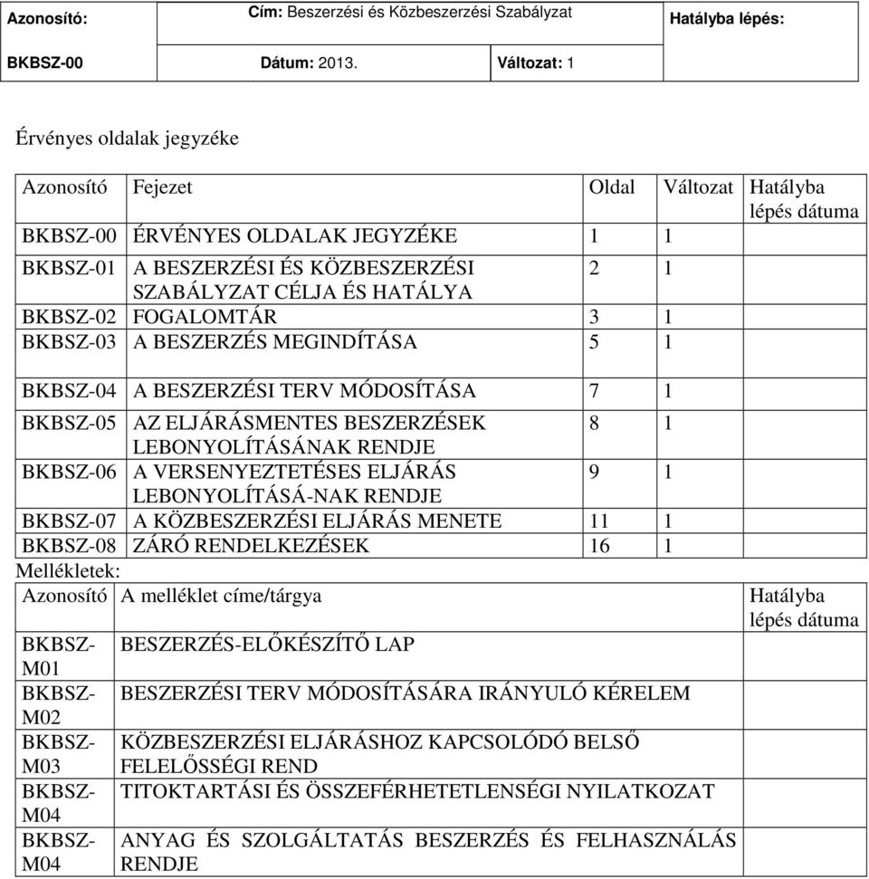 HATÁLYA BKBSZ-02 FOGALOMTÁR 3 1 BKBSZ-03 A BESZERZÉS MEGINDÍTÁSA 5 1 BKBSZ-04 A BESZERZÉSI TERV MÓDOSÍTÁSA 7 1 BKBSZ-05 AZ ELJÁRÁSMENTES BESZERZÉSEK 8 1 LEBONYOLÍTÁSÁNAK RENDJE BKBSZ-06 A