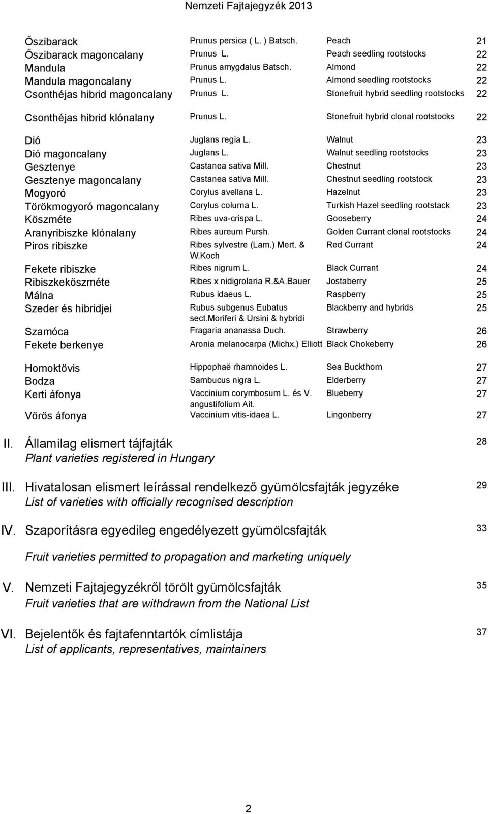 Stonefruit hybrid clonal rootstocks 22 Dió Juglans regia L. Walnut 23 Dió magoncalany Juglans L. Walnut seedling rootstocks 23 Gesztenye Castanea sativa Mill.