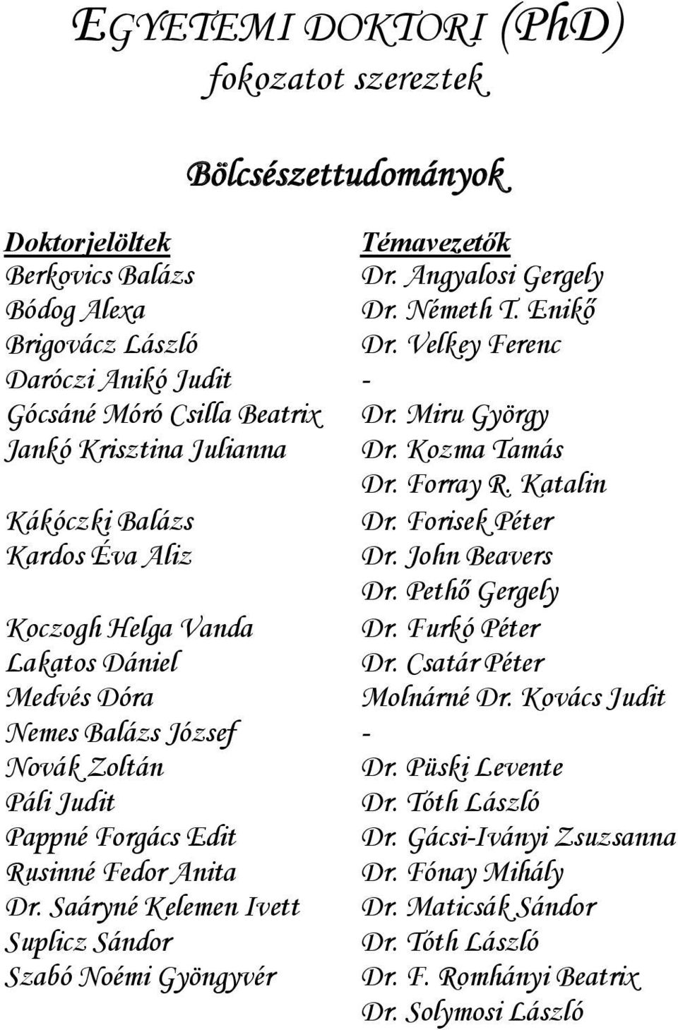 John Beavers Dr. Peth Gergely Koczogh Helga Vanda Dr. Furkó Péter Lakatos Dániel Dr. Csatár Péter Medvés Dóra Molnárné Dr. Kovács Judit Nemes Balázs József - Novák Zoltán Dr.