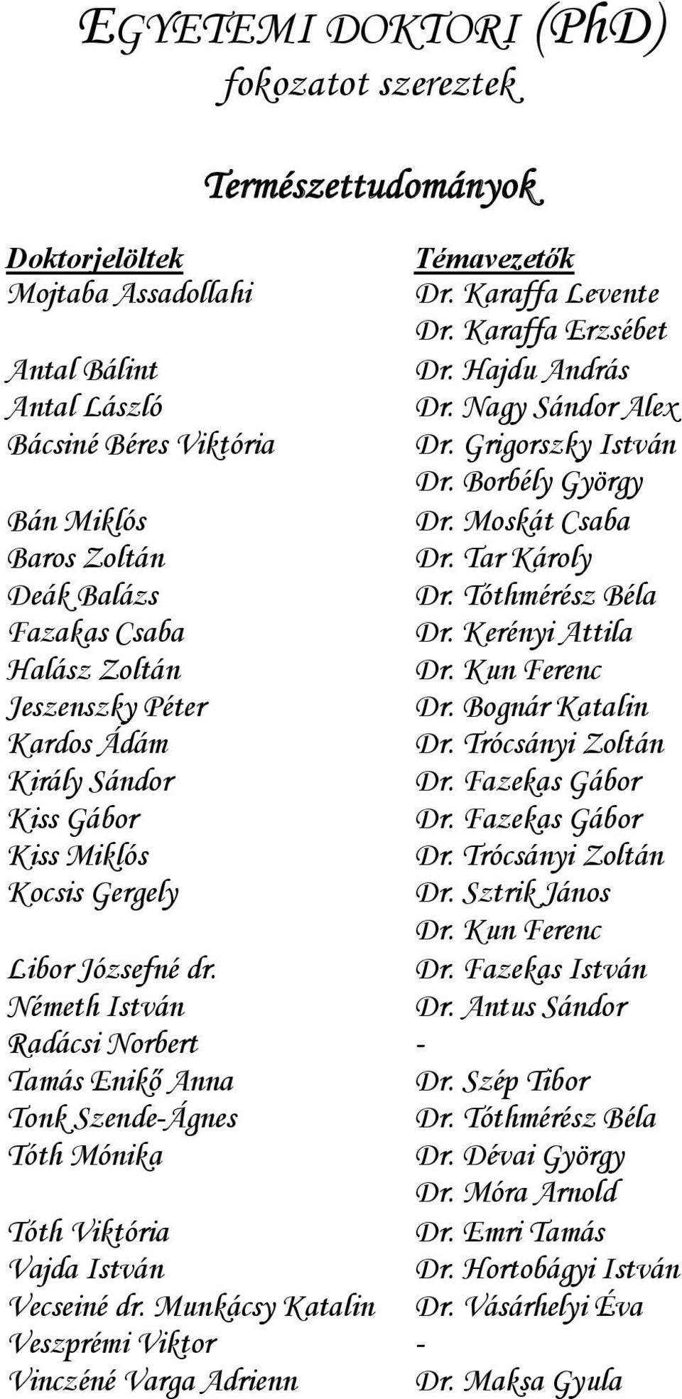 Kerényi Attila Halász Zoltán Dr. Kun Ferenc Jeszenszky Péter Dr. Bognár Katalin Kardos Ádám Dr. Trócsányi Zoltán Király Sándor Dr. Fazekas Gábor Kiss Gábor Dr. Fazekas Gábor Kiss Miklós Dr.