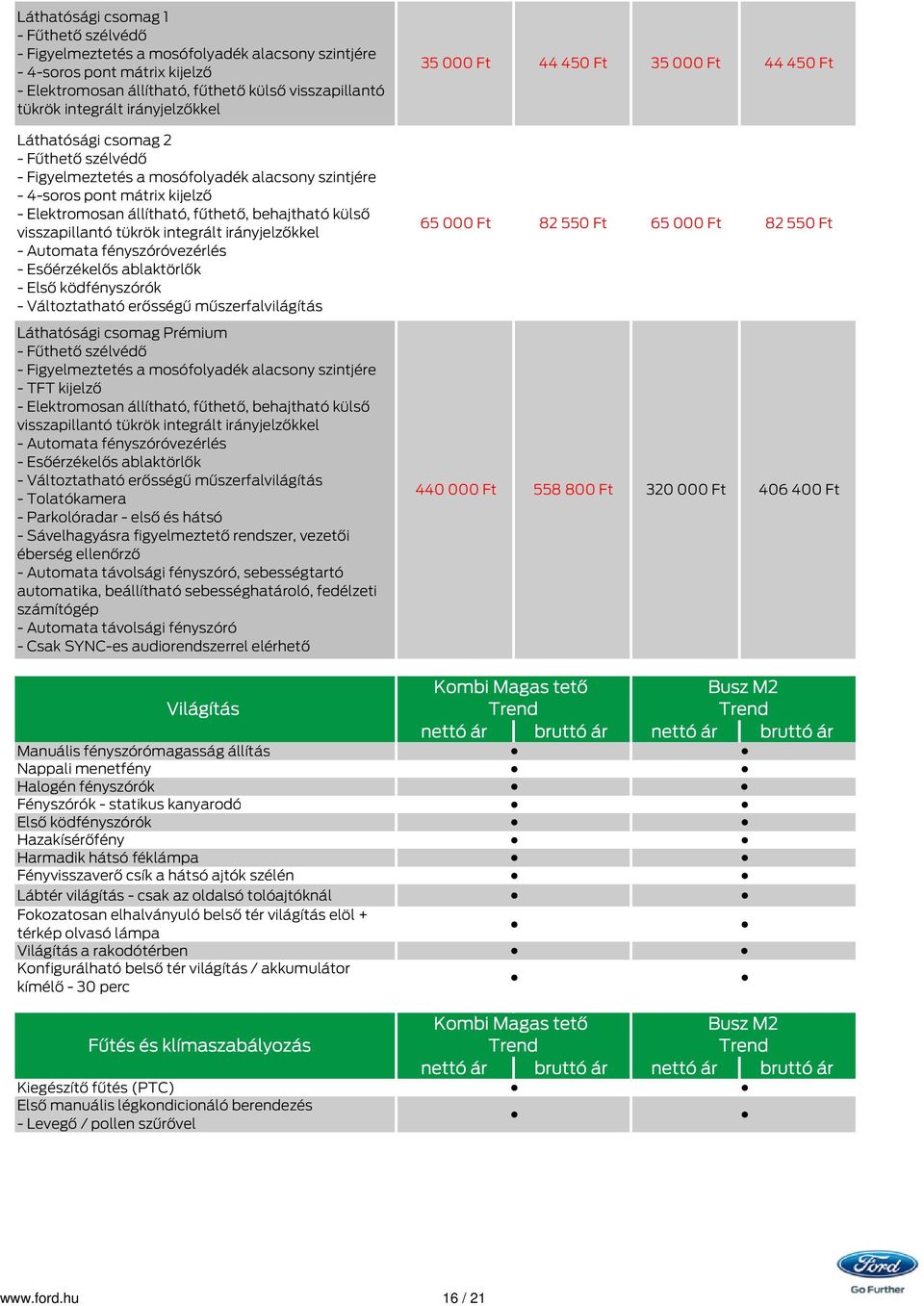 irányjelzőkkel Automata fényszóróvezérlés Esőérzékelős ablaktörlők Első ködfényszórók Változtatható erősségű műszerfalvilágítás Láthatósági csomag Prémium Fűthető szélvédő Figyelmeztetés a