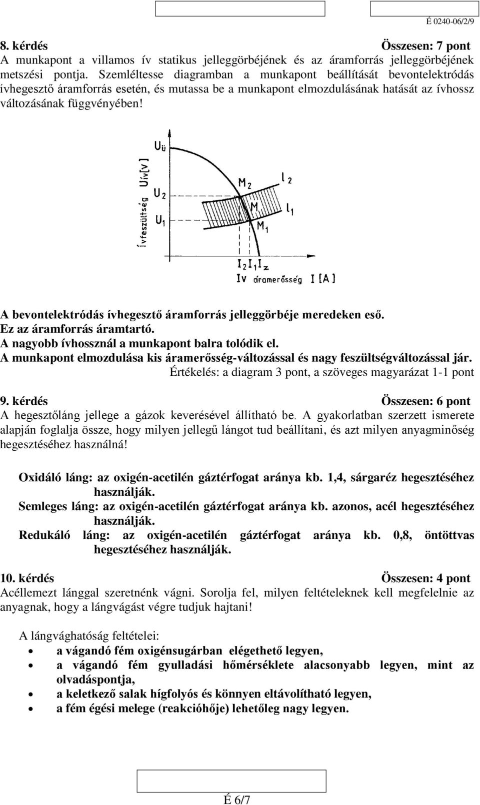 A bevontelektródás ívhegesztő áramforrás jelleggörbéje meredeken eső. Ez az áramforrás áramtartó. A nagyobb ívhossznál a munkapont balra tolódik el.