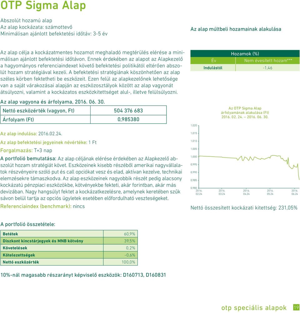 Ennek érdekében az alapot az Alapkezelő a hagyományos referenciaindexet követő befektetési politikától eltérően abszolút hozam stratégiával kezeli.