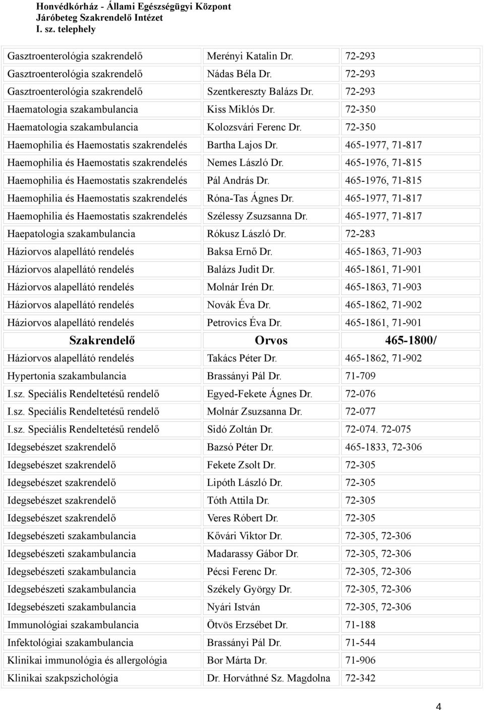 465-1977, 71-817 Haemophilia és Haemostatis szakrendelés Nemes László Dr. 465-1976, 71-815 Haemophilia és Haemostatis szakrendelés Pál András Dr.