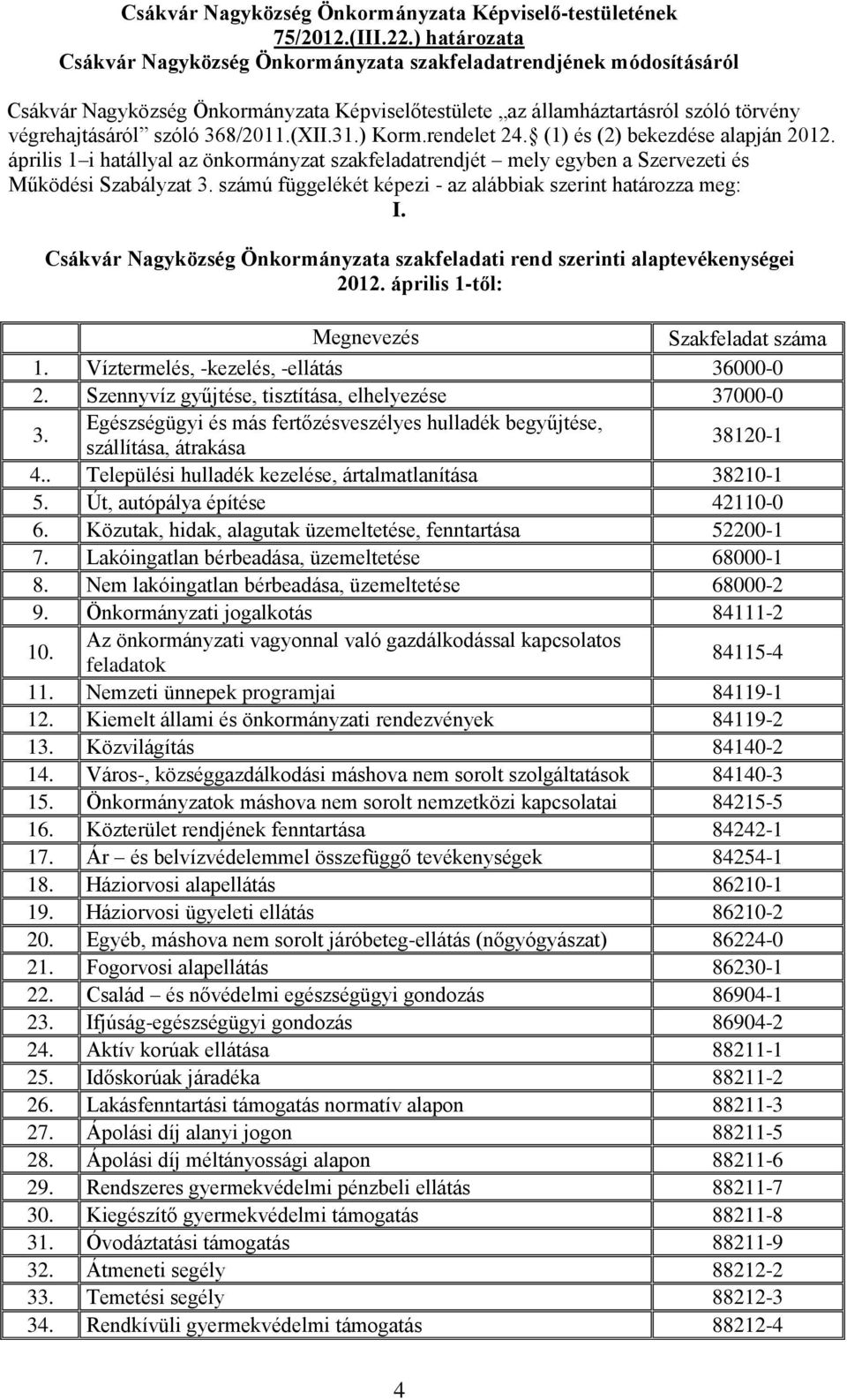 (XII.31.) Korm.rendelet 24. (1) és (2) bekezdése alapján 2012. április 1 i hatállyal az önkormányzat szakfeladatrendjét mely egyben a Szervezeti és Működési Szabályzat 3.