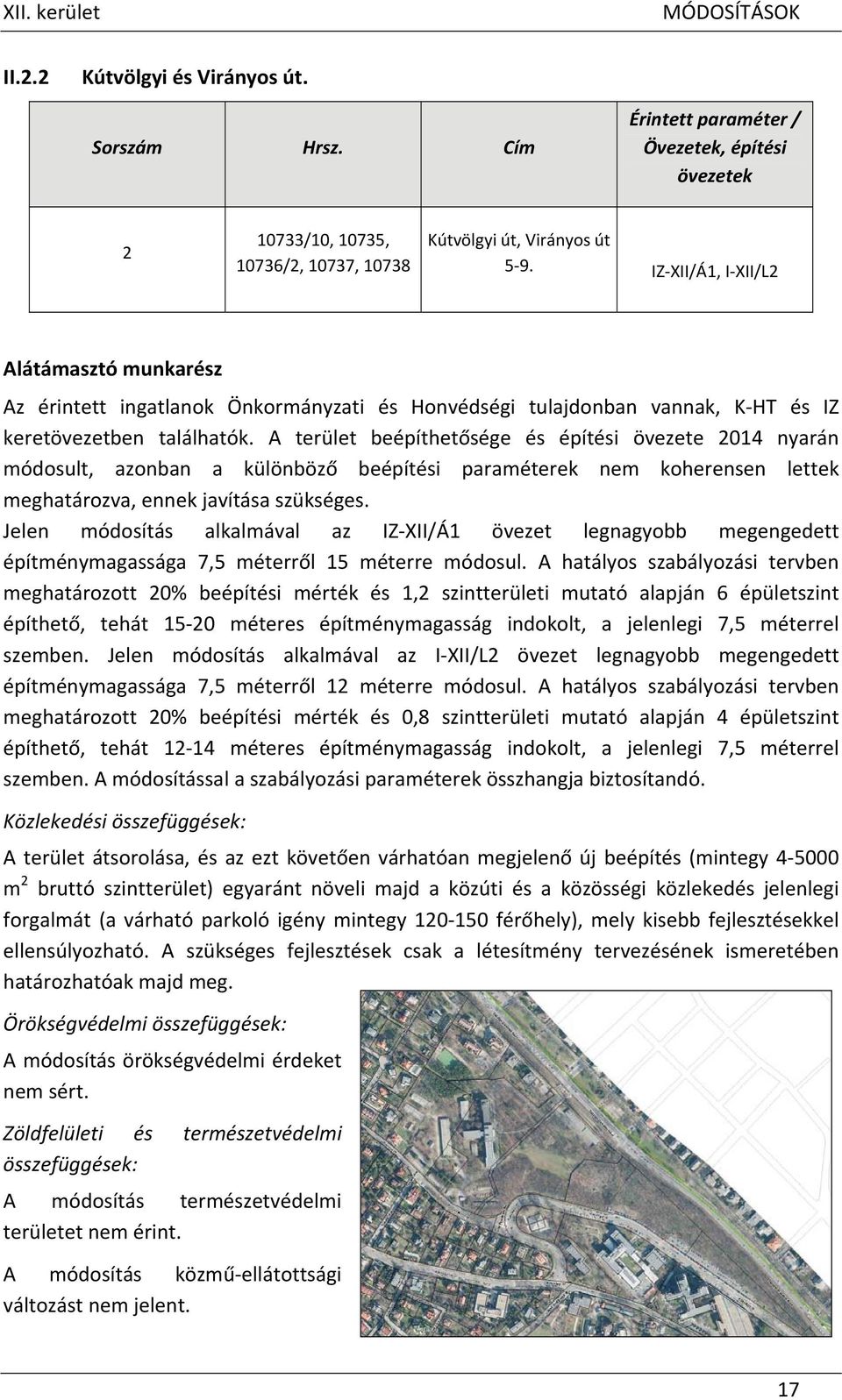 A terület beépíthetősége és építési övezete 2014 nyarán módosult, azonban a különböző beépítési paraméterek nem koherensen lettek meghatározva, ennek javítása szükséges.