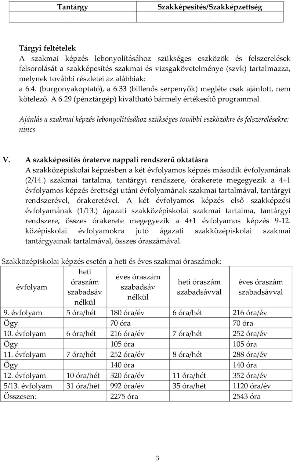 29 (pénztárgép) kiváltható bármely értékesítő programmal. Ajánlás a szakmai képzés lebonyolításához szükséges további eszközökre és felszerelésekre: nincs V.