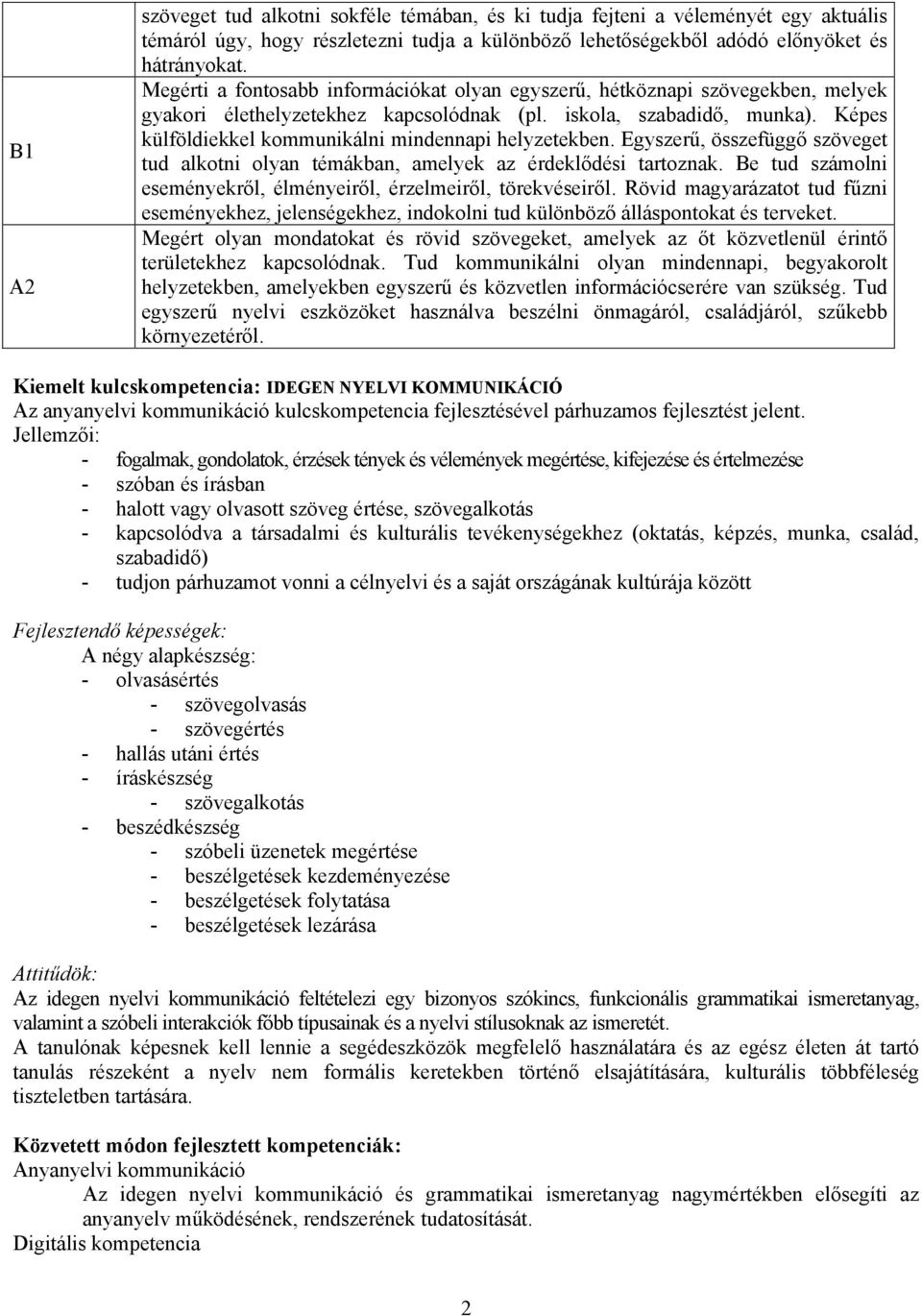 Képes külföldiekkel kommunikálni mindennapi helyzetekben. Egyszerű, összefüggő szöveget tud alkotni olyan témákban, amelyek az érdeklődési tartoznak.