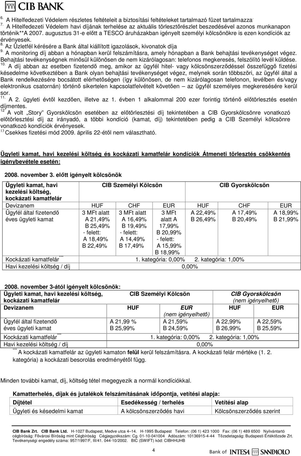 augusztus 31-e előtt a TESCO áruházakban igényelt személyi kölcsönökre is ezen kondíciók az érvényesek. 8. Az Üzletfél kérésére a Bank által kiállított igazolások, kivonatok díja 9.