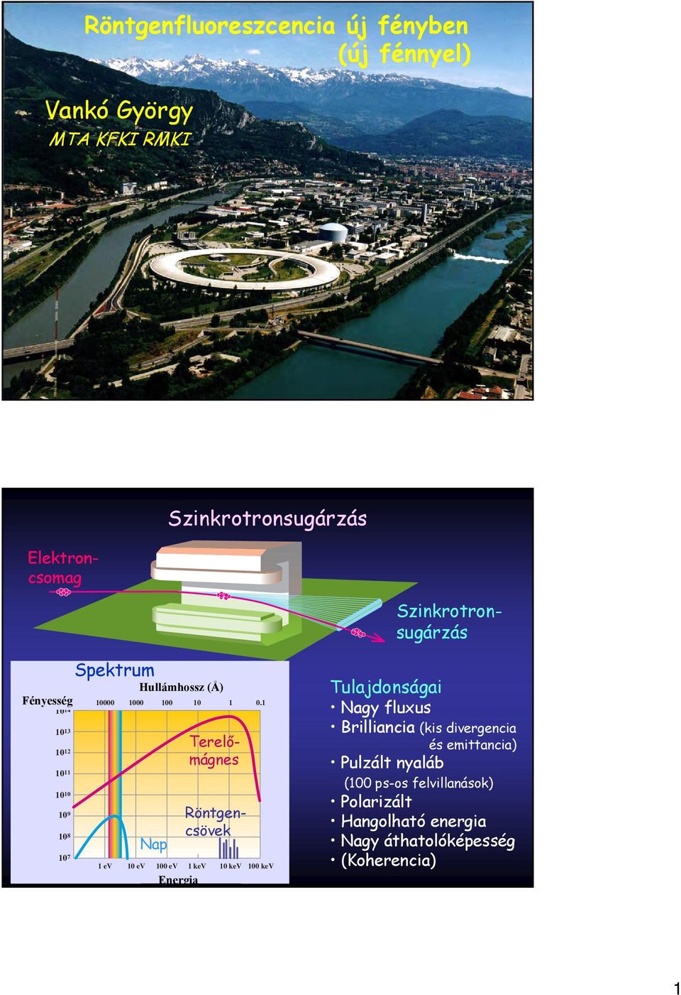 1 Nap Elektroncsomag Szinkrotronsugárzás Terelőmágnes Röntgencsövek 1 ev 10 ev 100 ev 1 kev 10 kev 100 kev Energie Energia