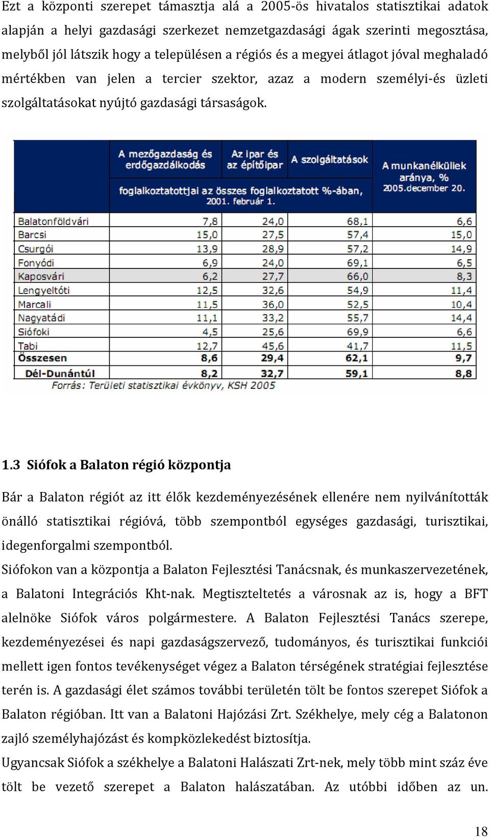 3 Siófok a Balaton régió központja Bár a Balaton régiót az itt élők kezdeményezésének ellenére nem nyilvánították önálló statisztikai régióvá, több szempontból egységes gazdasági, turisztikai,