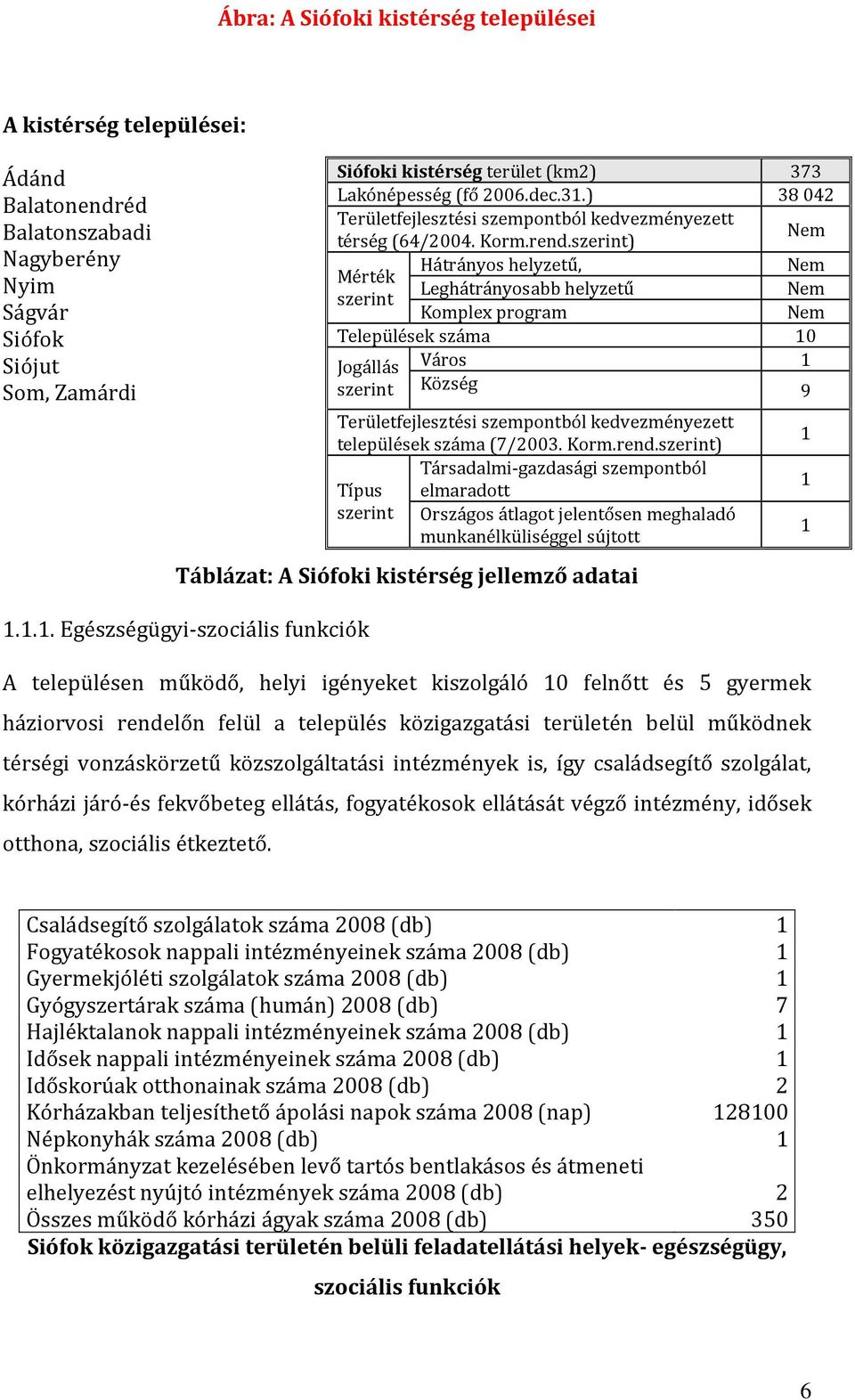 szerint) Nem Hátrányos helyzetű, Nem Mérték Leghátrányosabb helyzetű Nem szerint Komplex program Nem Települések száma 10 Jogállás Város 1 szerint Község 9 Területfejlesztési szempontból