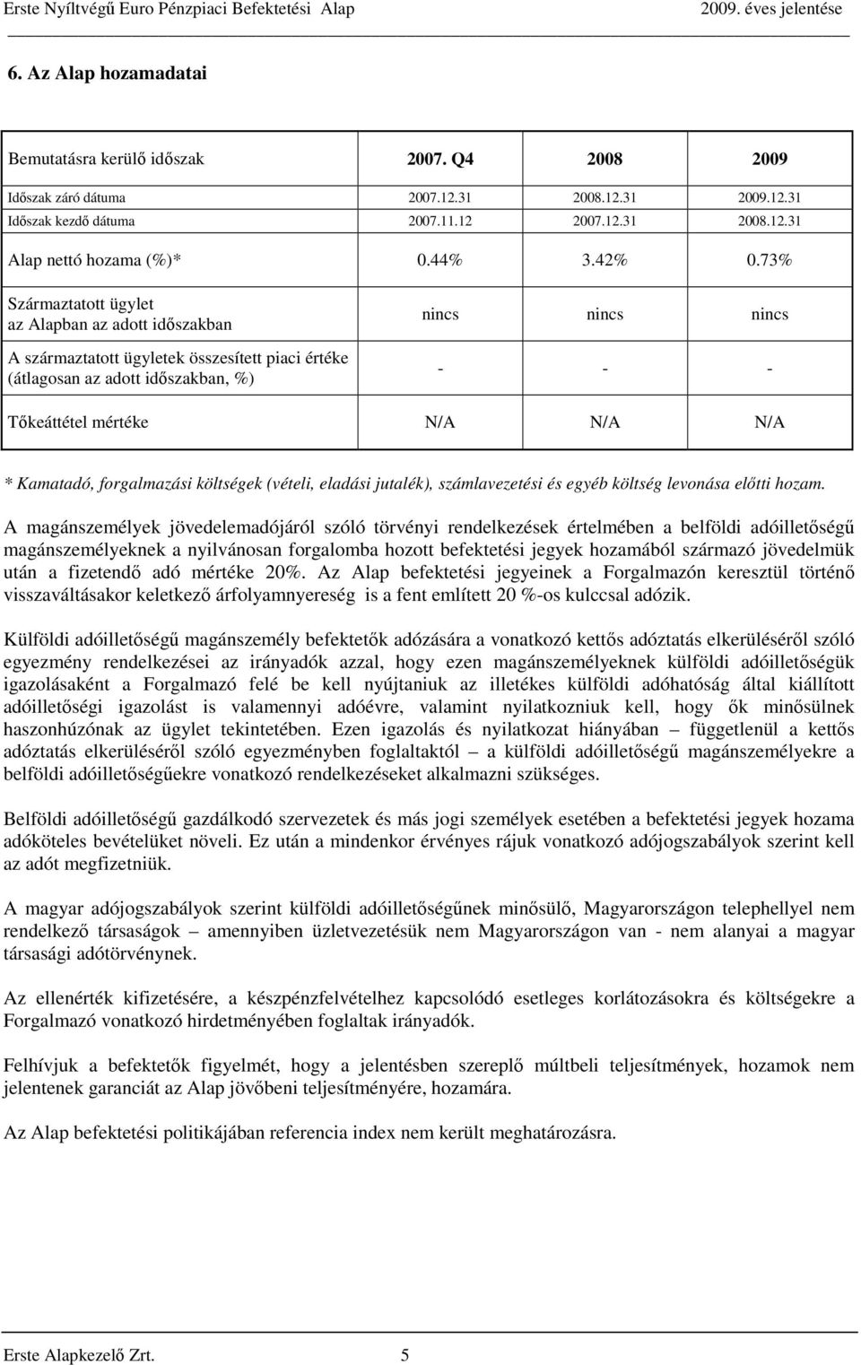 73% Származtatott ügylet az Alapban az adott időszakban A származtatott ügyletek összesített piaci értéke (átlagosan az adott időszakban, %) nincs nincs nincs - - - Tőkeáttétel mértéke N/A N/A N/A *