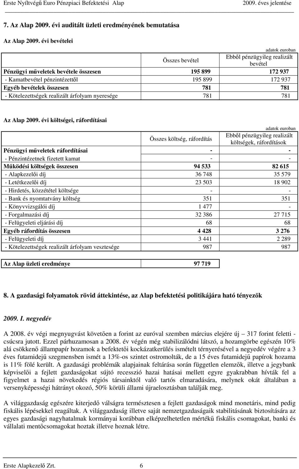 összesen 781 781 - Kötelezettségek realizált árfolyam nyeresége 781 781 Az Alap 2009.