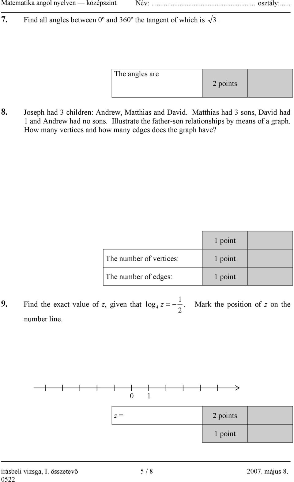 Illustrate the father-son relationships by means of a graph. How many vertices and how many edges does the graph have?