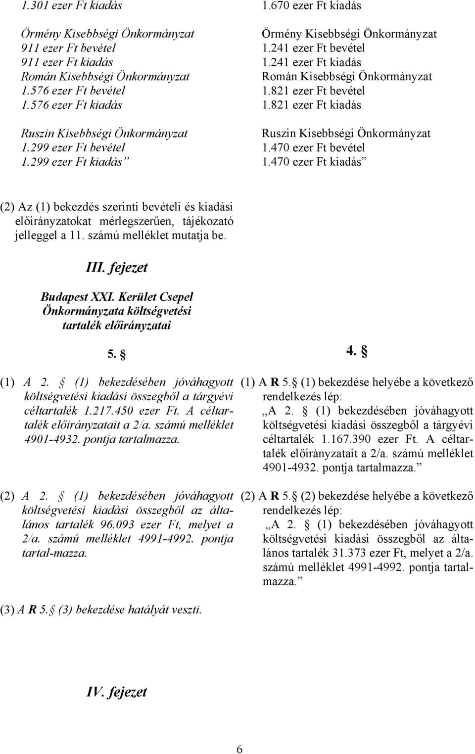 821 ezer Ft kiadás Ruszin Kisebbségi Önkormányzat 1.47 ezer Ft bevétel 1.47 ezer Ft kiadás (2) Az (1) bekezdés szerinti bevételi és kiadási előirányzatokat mérlegszerűen, tájékozató jelleggel a 11.