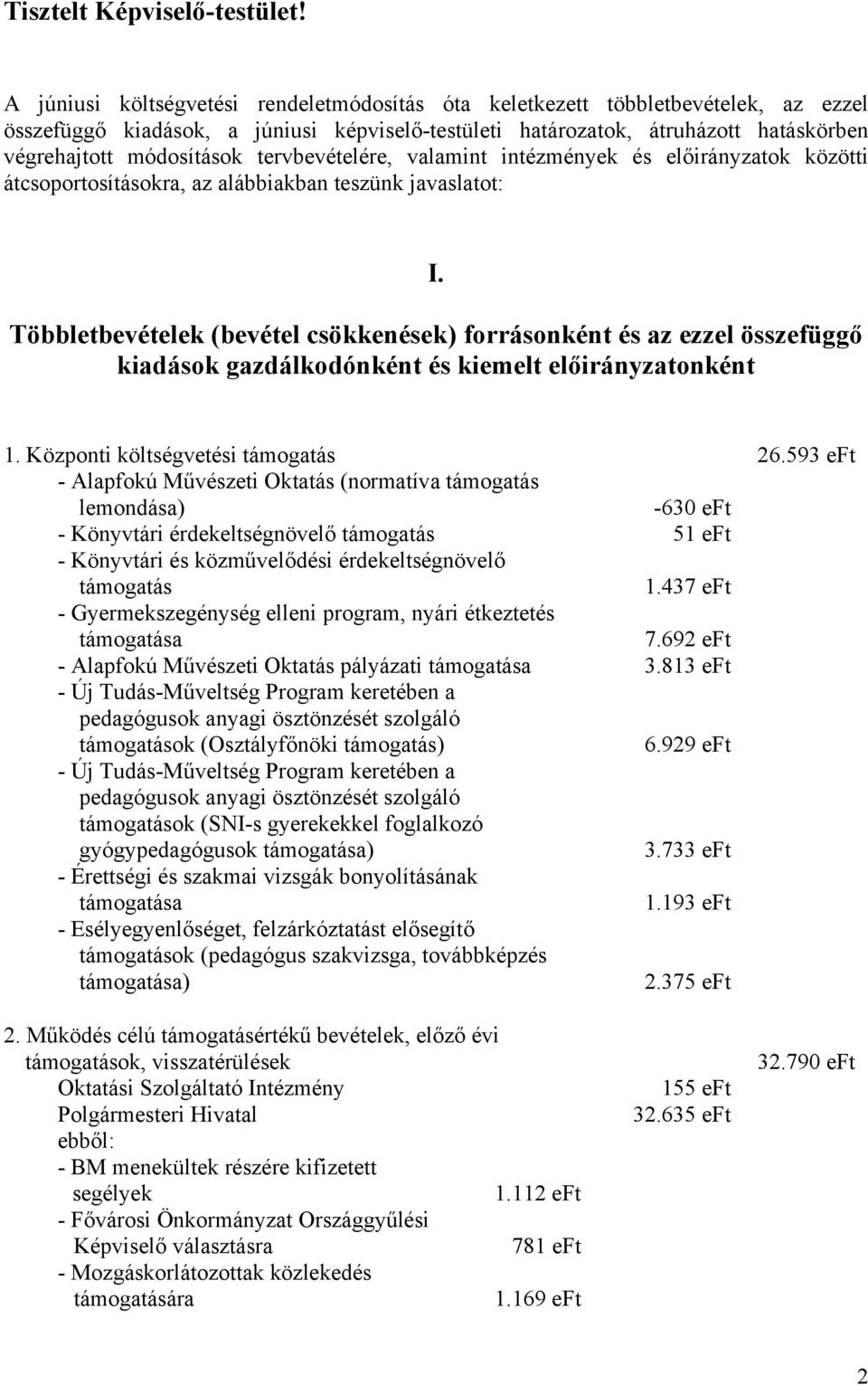 tervbevételére, valamint intézmények és előirányzatok közötti átcsoportosításokra, az alábbiakban teszünk javaslatot: I.