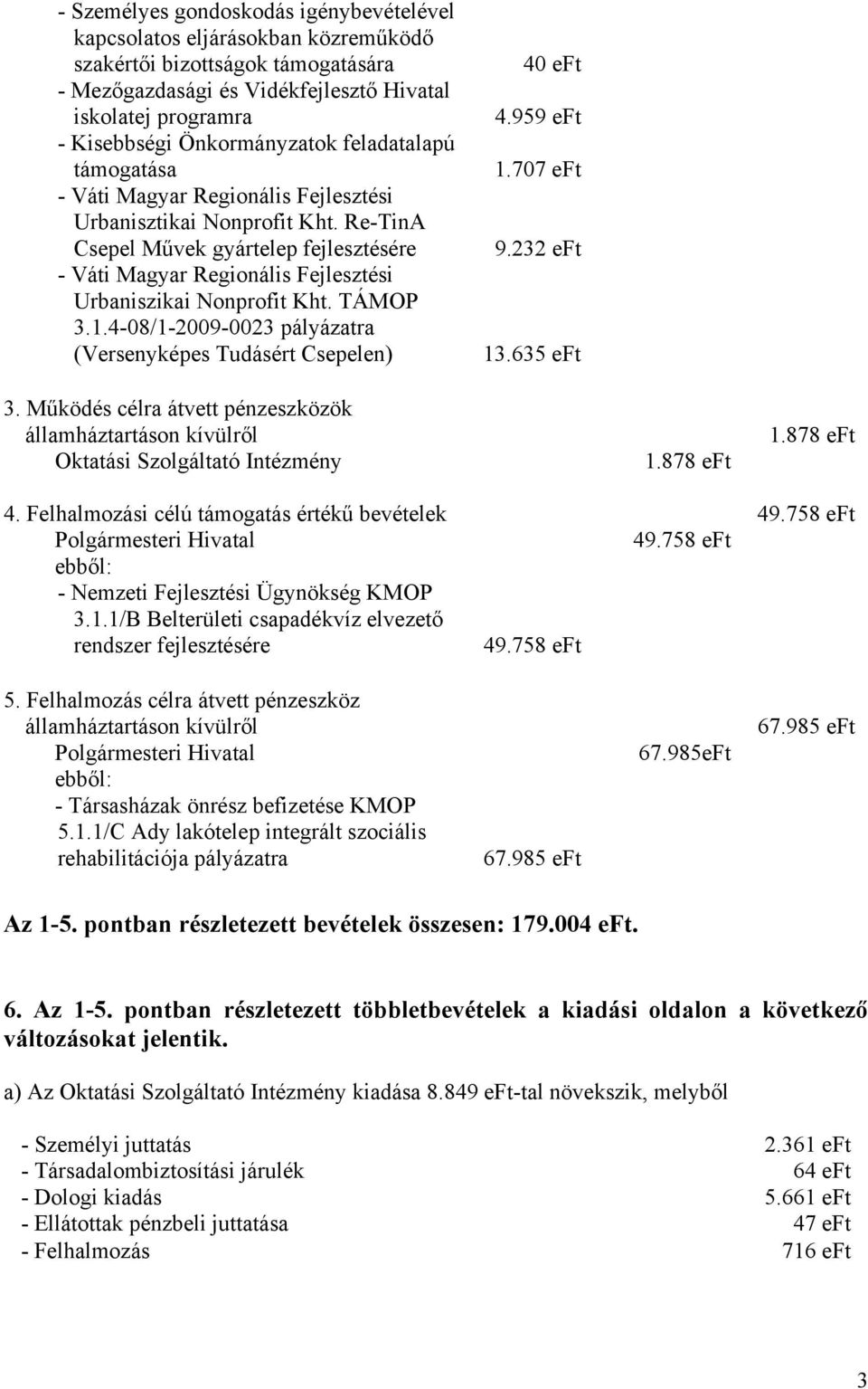 Re-TinA Csepel Művek gyártelep fejlesztésére - Váti Magyar Regionális Fejlesztési Urbaniszikai Nonprofit Kht. TÁMOP 3.1.4-8/1-29-23 pályázatra (Versenyképes Tudásért Csepelen) 4 eft 4.959 eft 1.