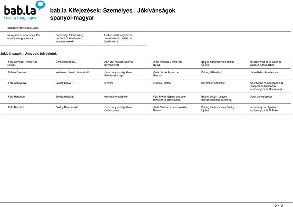 .. USA-ban karácsonykor és szilveszterkor Feliz Navidad y Feliz Año Boldog Karácsonyt és Boldog Új Évet! Karácsonykor és új évkor az Egyesült Királyságban Felices Pascuas! Kellemes Húsvéti Ünnepeket!