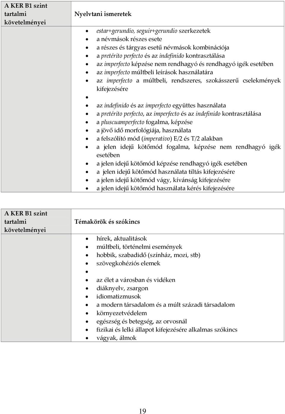 az indefinido és az imperfecto együttes használata a pretérito perfecto, az imperfecto és az indefinido kontrasztálása a pluscuamperfecto fogalma, képzése a jövő idő morfológiája, használata a