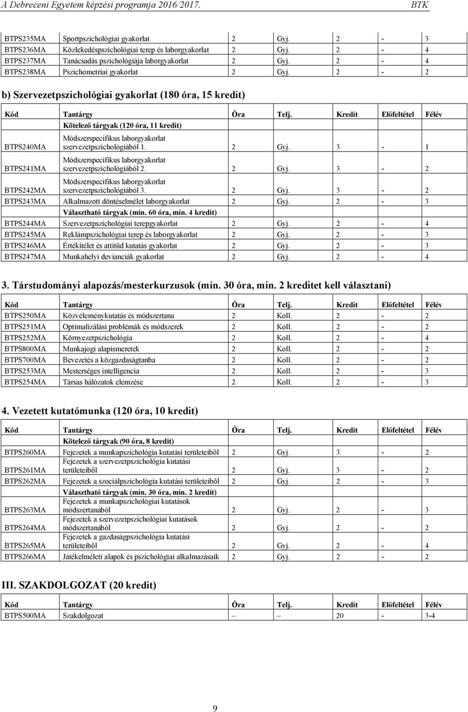 2-2 b) Szervezetpszichológiai gyakorlat (180 óra, 15 kredit) BTPS240MA BTPS241MA Kötelező tárgyak (120 óra, 11 kredit) Módszerspecifikus laborgyakorlat szervezetpszichológiából 1. 2 Gyj.