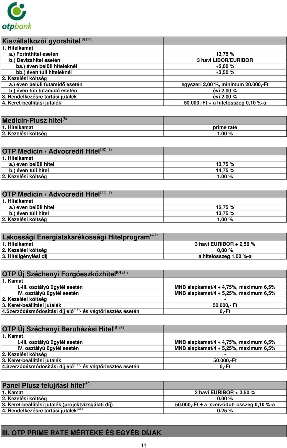 00 + a hitelösszeg 0,10 %-a Medicin-Plusz hitel (8) prime rate 2. Kezelési költség 1,00 % (10) (8) OTP Medicin / Advocredit Hitel a.) éven belüli hitel 13,75 % b.) éven túli hitel 14,75 % 2.