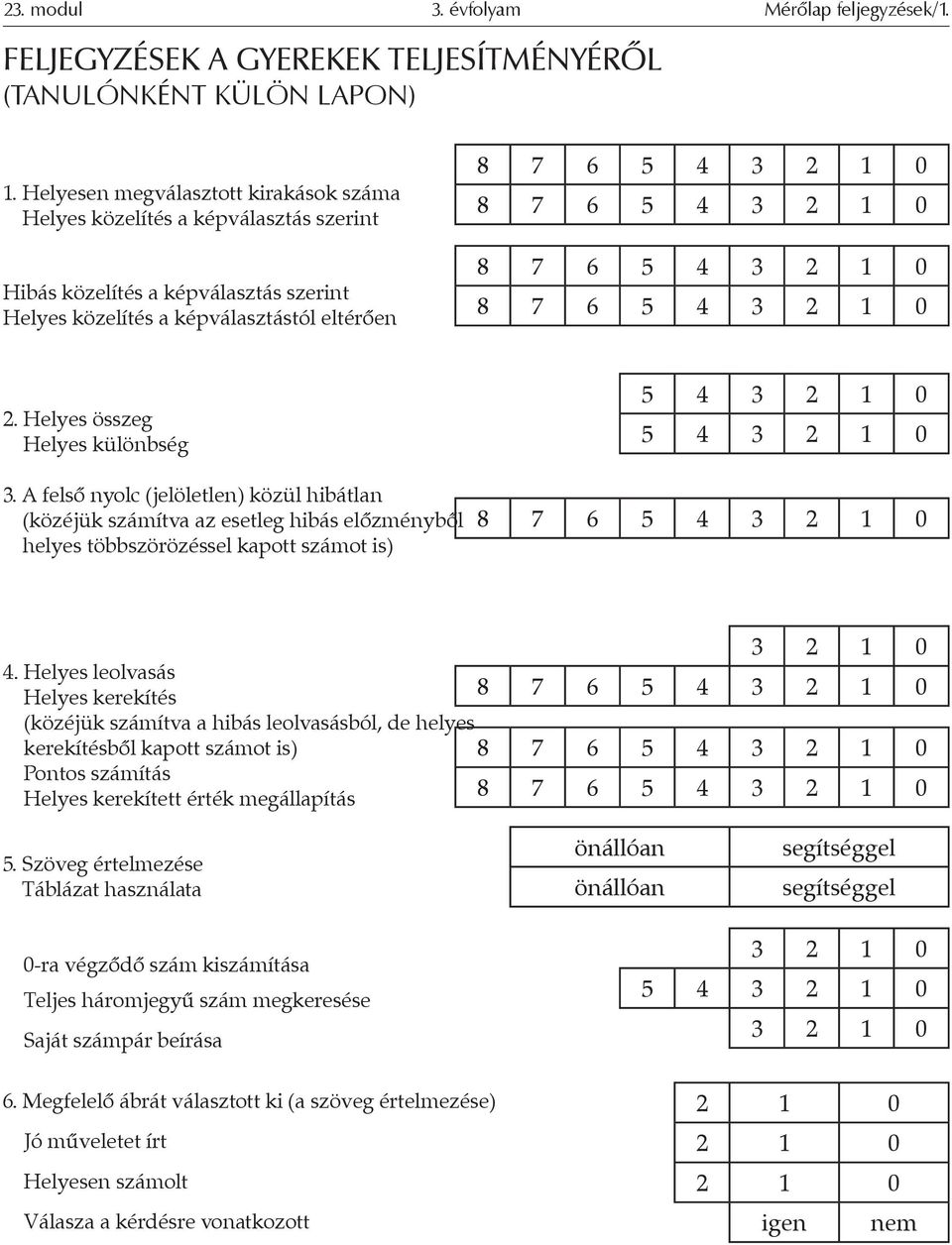 2 0 8 7 6 5 4 3 2 0 2. Helyes összeg Helyes különbség 3.
