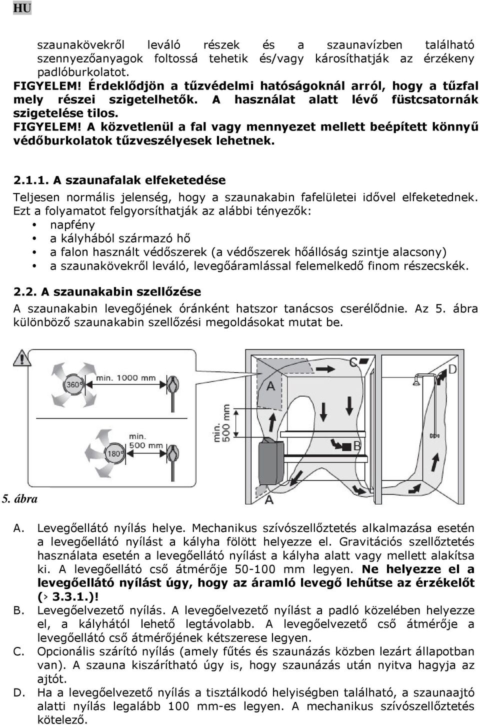 A közvetlenül a fal vagy mennyezet mellett beépített könnyű védőburkolatok tűzveszélyesek lehetnek. 2.1.