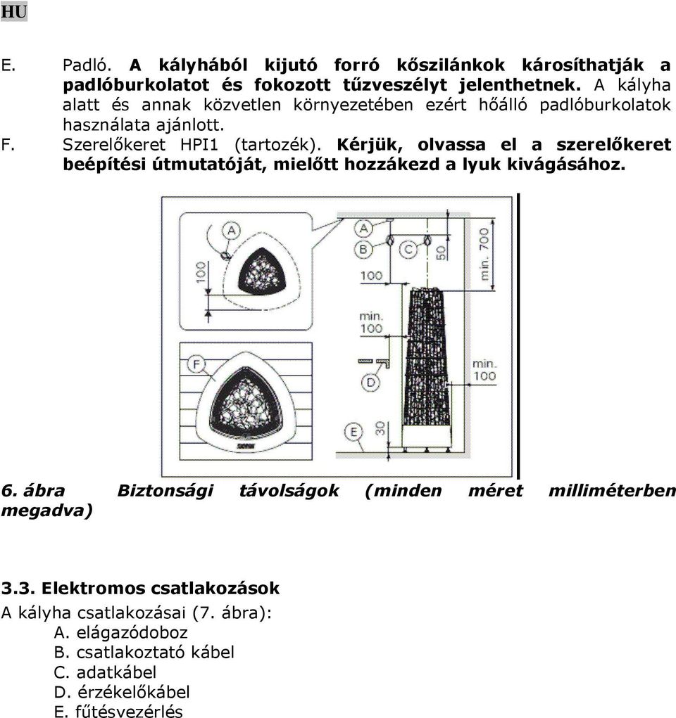 Kérjük, olvassa el a szerelőkeret beépítési útmutatóját, mielőtt hozzákezd a lyuk kivágásához. 6.