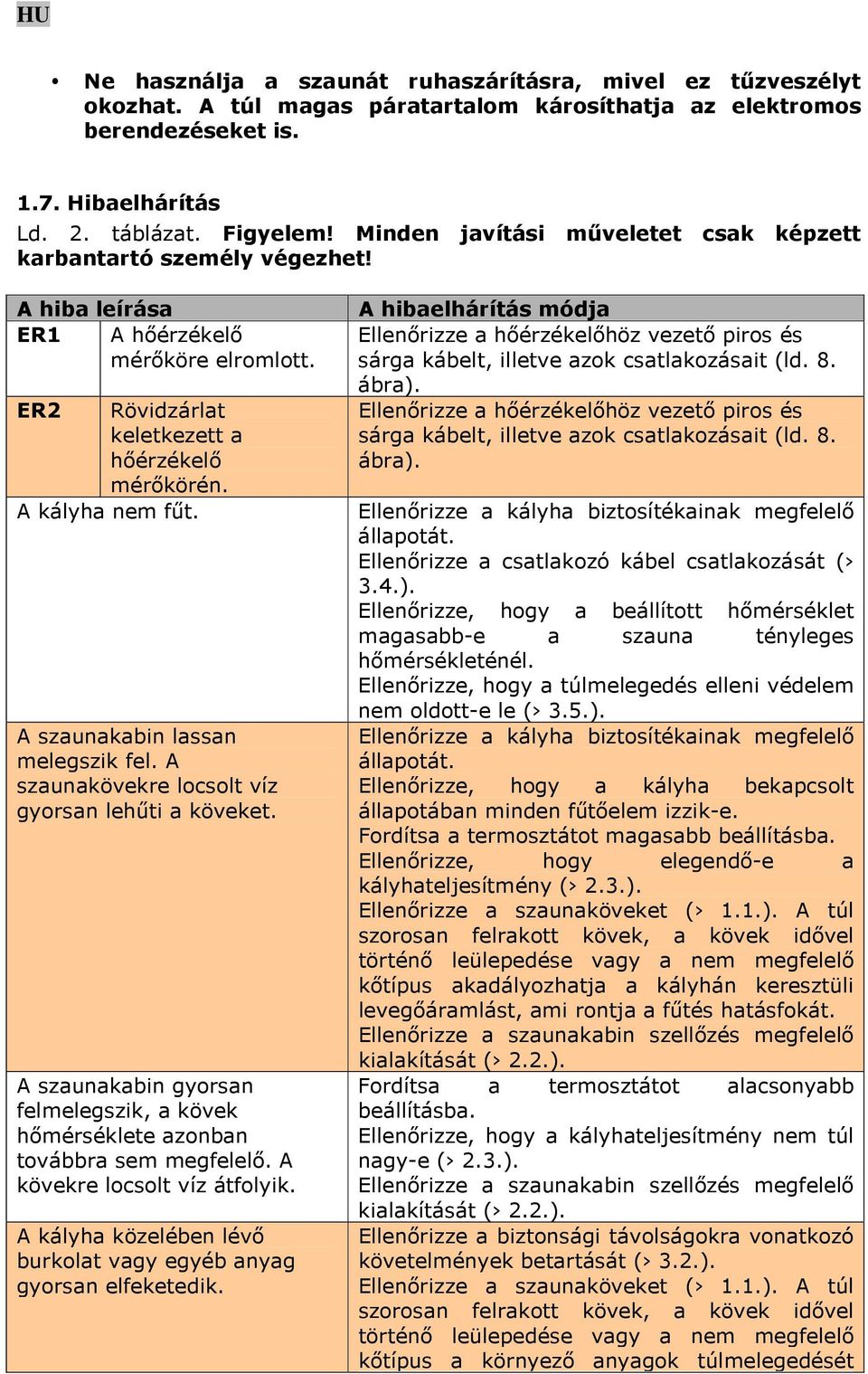 A szaunakabin lassan melegszik fel. A szaunakövekre locsolt víz gyorsan lehűti a köveket. A szaunakabin gyorsan felmelegszik, a kövek hőmérséklete azonban továbbra sem megfelelő.