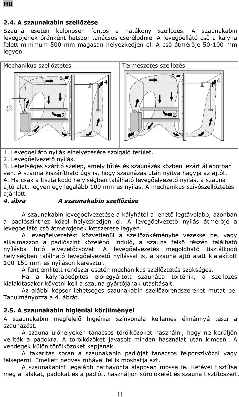 Levegőellátó nyílás elhelyezésére szolgáló terület. 2. Levegőelvezető nyílás. 3. Lehetséges szárító szelep, amely fűtés és szaunázás közben lezárt állapotban van.