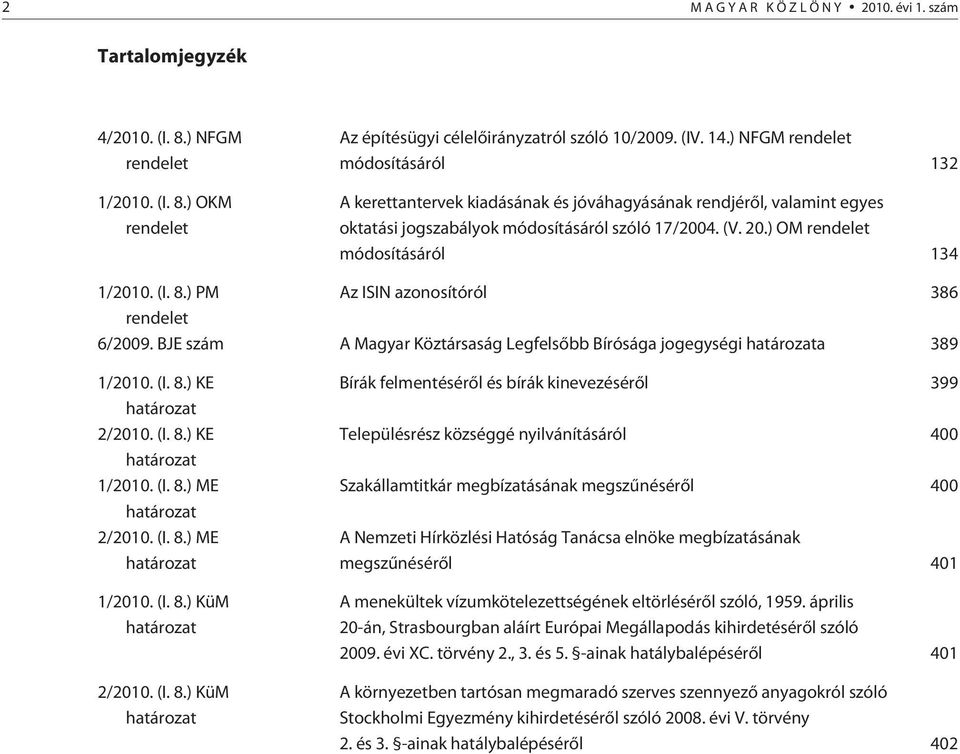 ) OM rendelet módosításáról 134 1/2010. (I. 8.) PM Az ISIN azonosítóról 386 rendelet 6/2009. BJE szám A Magyar Köztársaság Legfelsõbb Bírósága jogegységi határozata 389 1/2010. (I. 8.) KE határozat 2/2010.