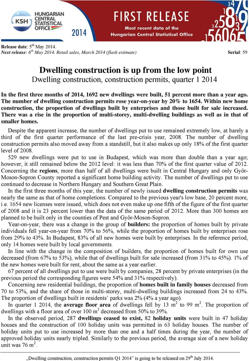 new dwellings were built, 51 percent more than a year ago. The number of dwelling construction permits rose year-on-year by 20% to 1654.