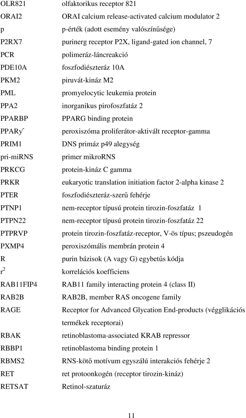 proliferátor-aktivált receptor-gamma PRIM1 DNS primáz p49 alegység pri-mirns primer mikrorns PRKCG protein-kináz C gamma PRKR eukaryotic translation initiation factor 2-alpha kinase 2 PTER
