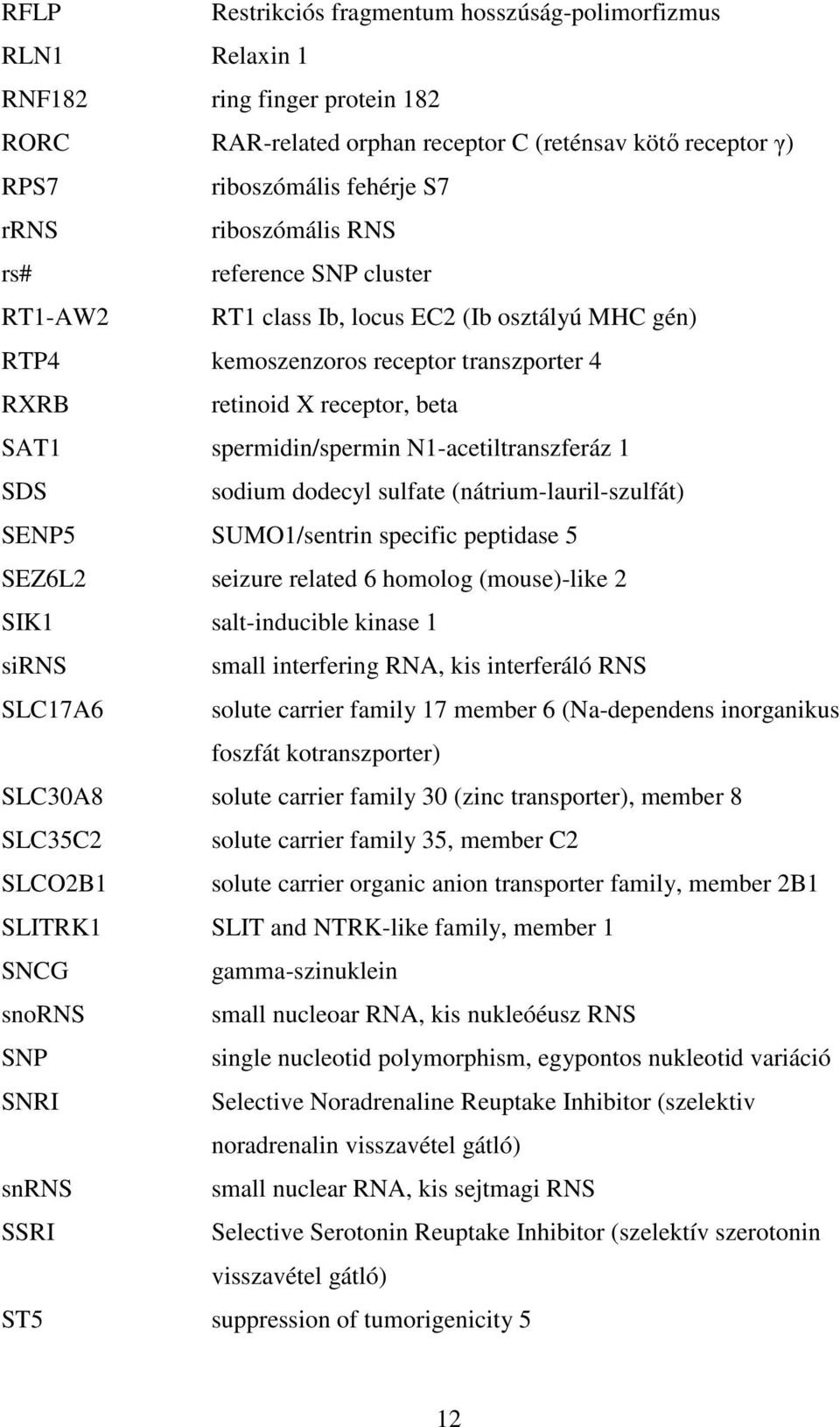 N1-acetiltranszferáz 1 SDS sodium dodecyl sulfate (nátrium-lauril-szulfát) SENP5 SUMO1/sentrin specific peptidase 5 SEZ6L2 seizure related 6 homolog (mouse)-like 2 SIK1 salt-inducible kinase 1 sirns