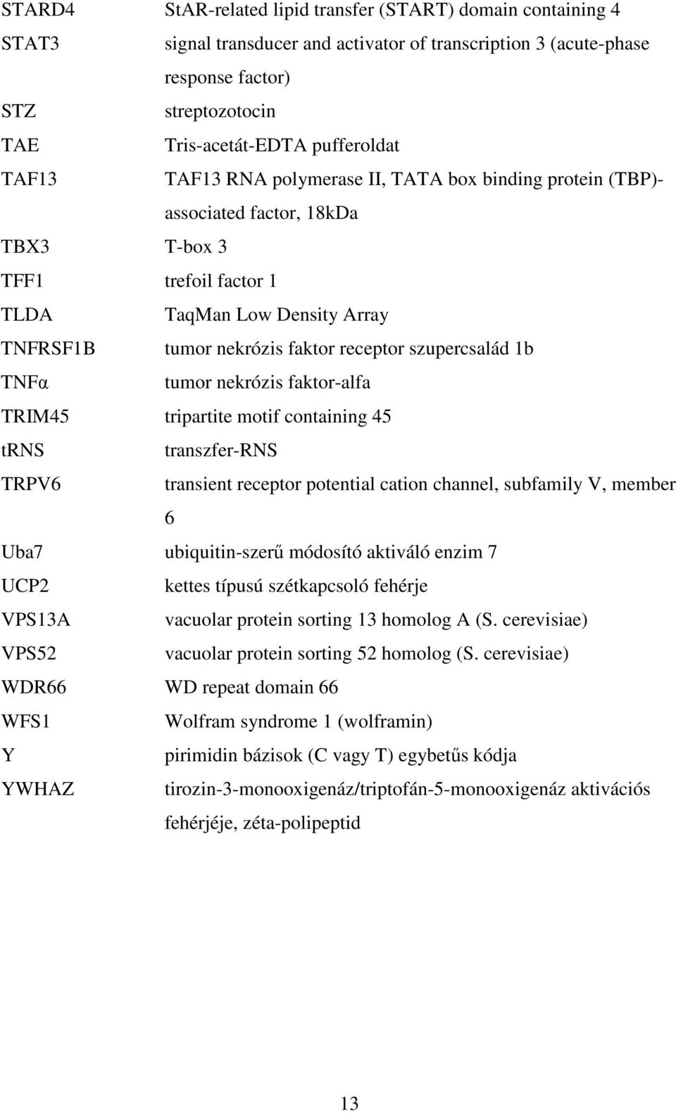 receptor szupercsalád 1b TNFα tumor nekrózis faktor-alfa TRIM45 tripartite motif containing 45 trns transzfer-rns TRPV6 transient receptor potential cation channel, subfamily V, member 6 Uba7