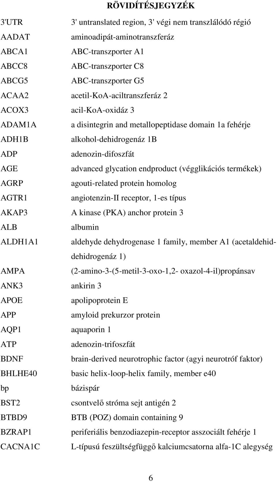 (végglikációs termékek) AGRP agouti-related protein homolog AGTR1 angiotenzin-ii receptor, 1-es típus AKAP3 A kinase (PKA) anchor protein 3 ALB albumin ALDH1A1 aldehyde dehydrogenase 1 family, member