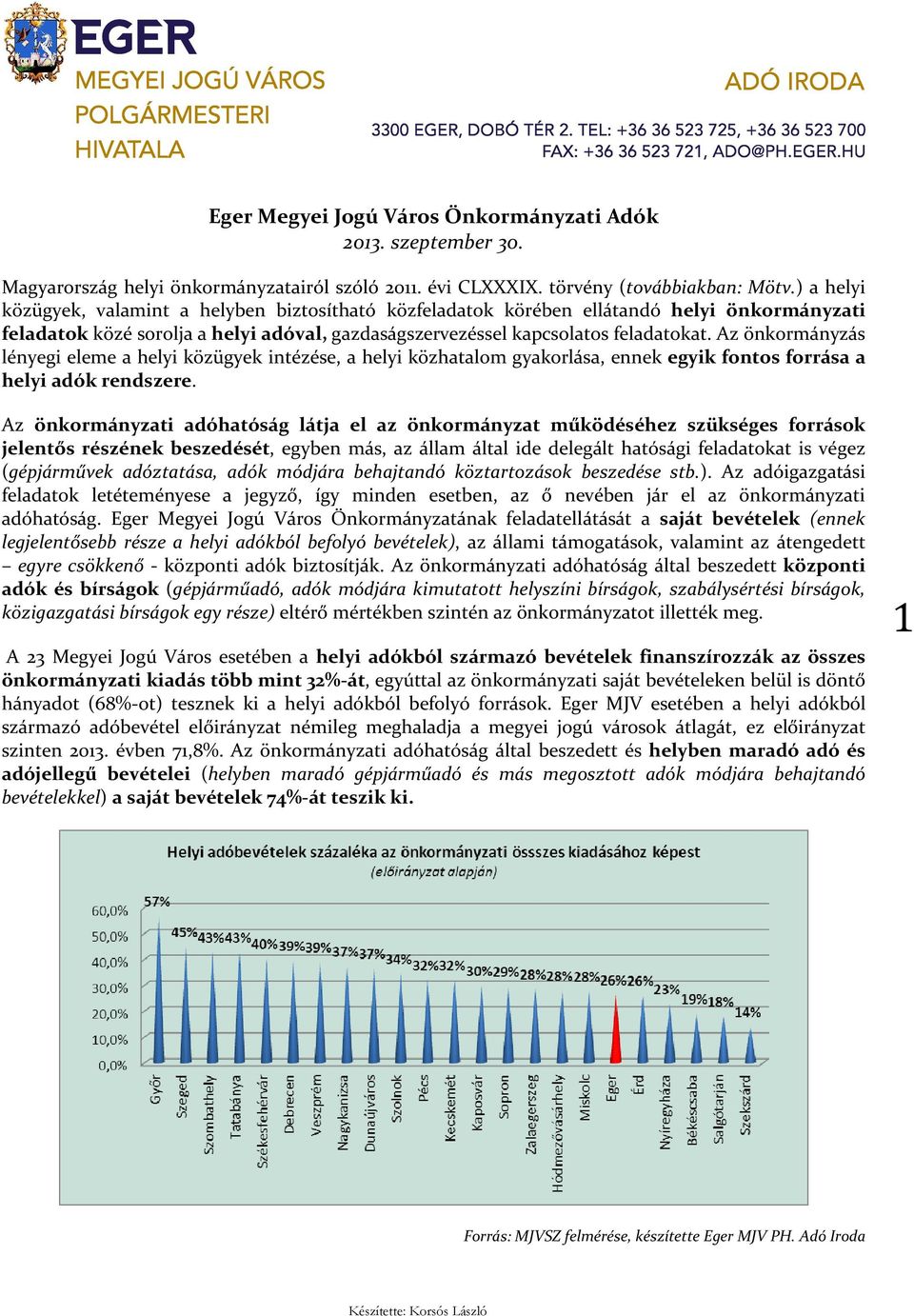 Az önkormányzás lényegi eleme a helyi közügyek intézése, a helyi közhatalom gyakorlása, ennek egyik fontos forrása a helyi adók rendszere.