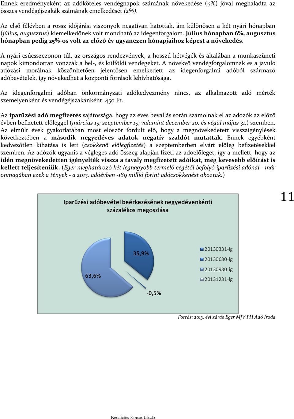 Július hónapban 6%, augusztus hónapban pedig 25%-os volt az előző év ugyanezen hónapjaihoz képest a növekedés.