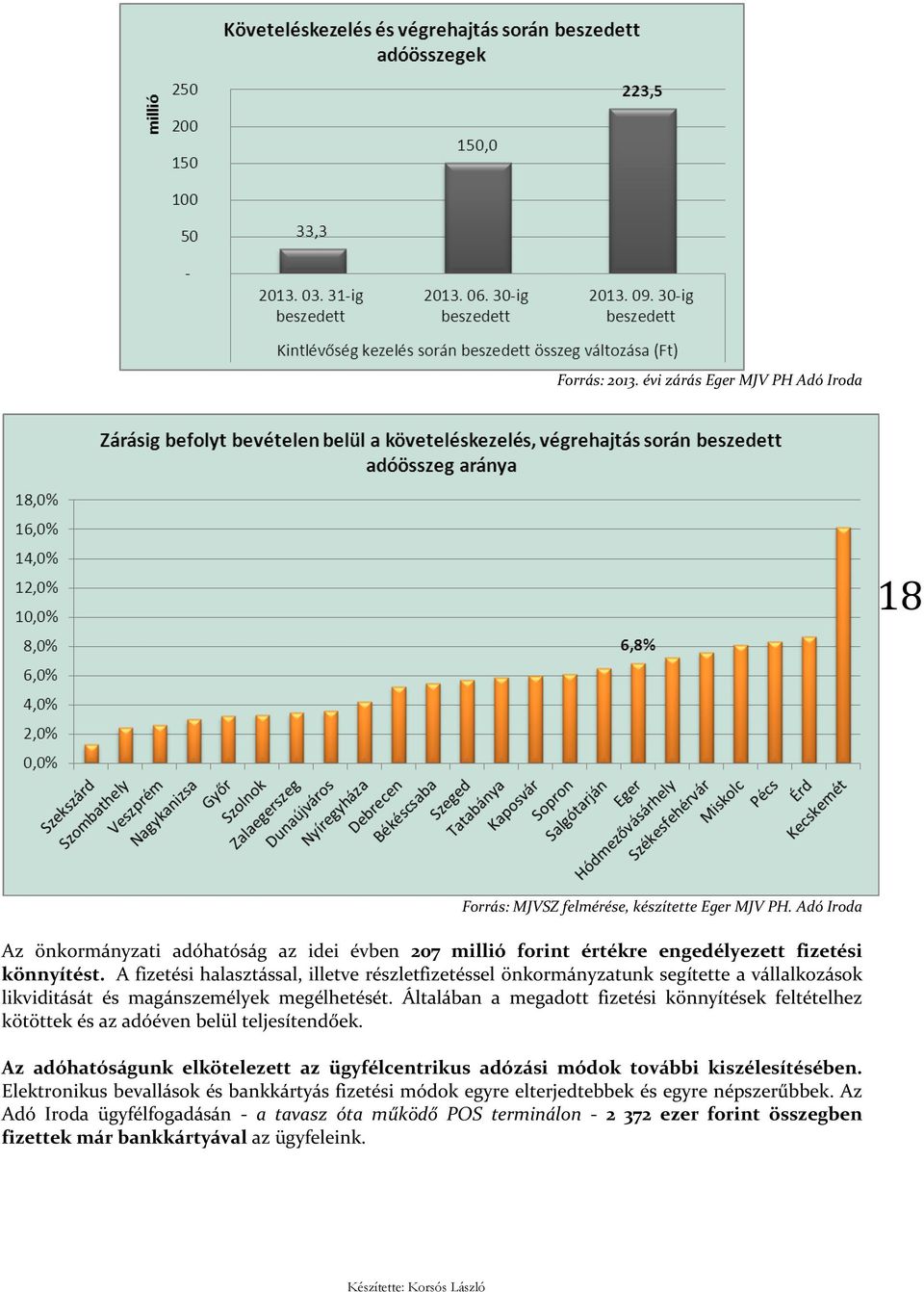 Általában a megadott fizetési könnyítések feltételhez kötöttek és az adóéven belül teljesítendőek.